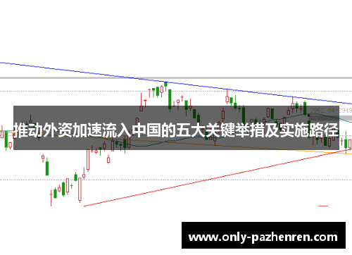 推动外资加速流入中国的五大关键举措及实施路径