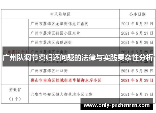 广州队调节费归还问题的法律与实践复杂性分析