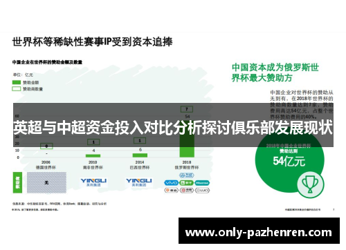英超与中超资金投入对比分析探讨俱乐部发展现状