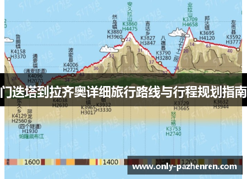 门迭塔到拉齐奥详细旅行路线与行程规划指南