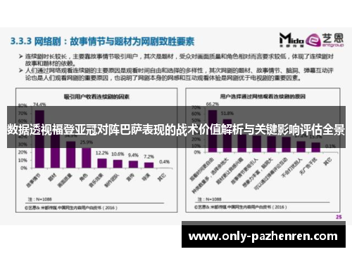 数据透视福登亚冠对阵巴萨表现的战术价值解析与关键影响评估全景 数据透视福登亚冠对阵巴萨表现的战术价值解析与关键影响评估全景
