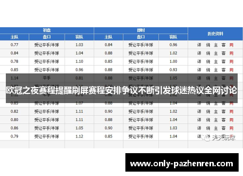 欧冠之夜赛程提醒刷屏赛程安排争议不断引发球迷热议全网讨论
