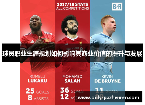 球员职业生涯规划如何影响其商业价值的提升与发展