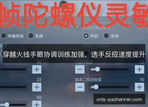 穿越火线手眼协调训练加强，选手反应速度提升